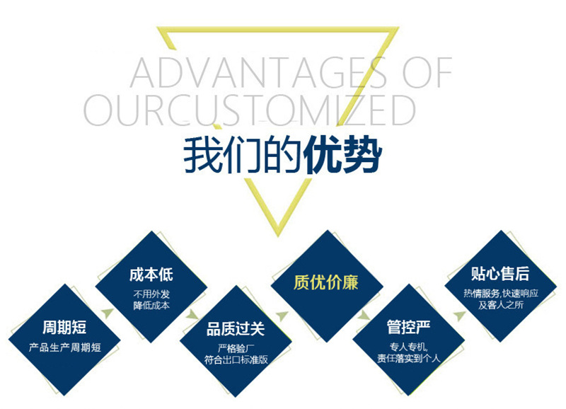 供应定制硬质合金多缩杆模具钨钢标准件模具工位冷镦模具直杆模具示例图2