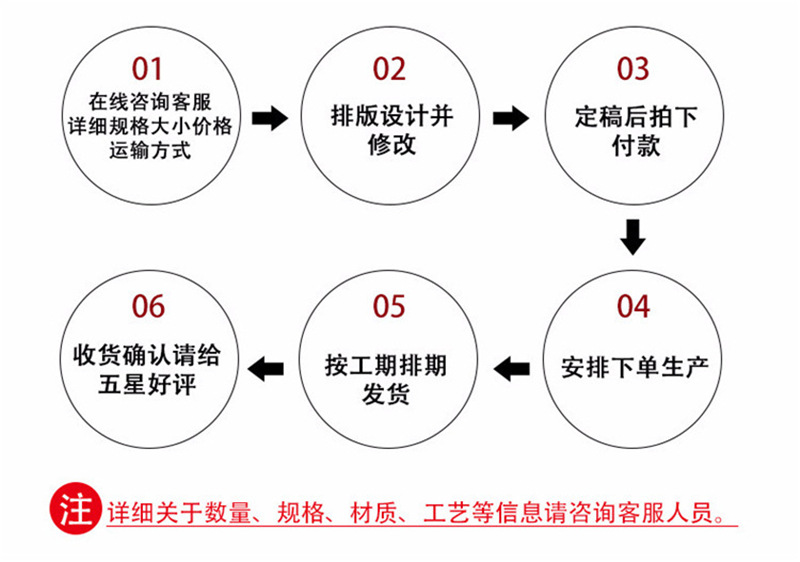 供应定制硬质合金多缩杆模具钨钢标准件模具工位冷镦模具直杆模具示例图17