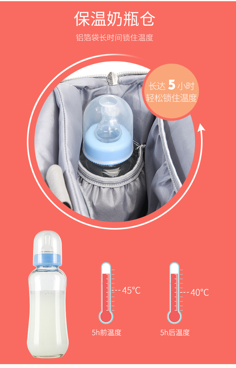 新款妈咪包多功能大容量母婴包防水时尚双肩包背包外出包待产包示例图4
