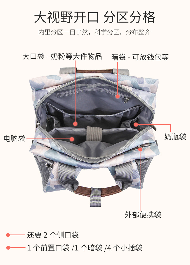 新款妈咪包多功能大容量母婴包防水时尚双肩包背包外出包待产包示例图3