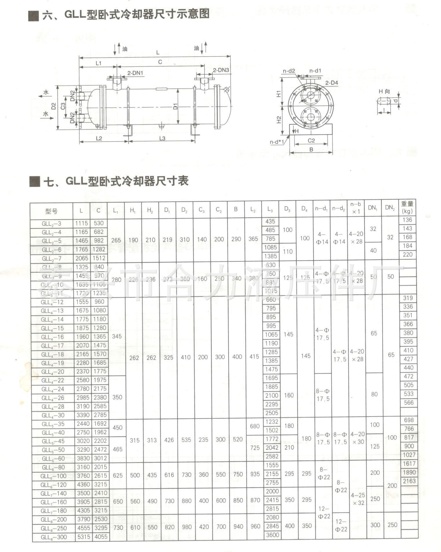 GLL5-30/35 列管式油冷却器 换热器 空气冷却器 机油冷却器示例图2
