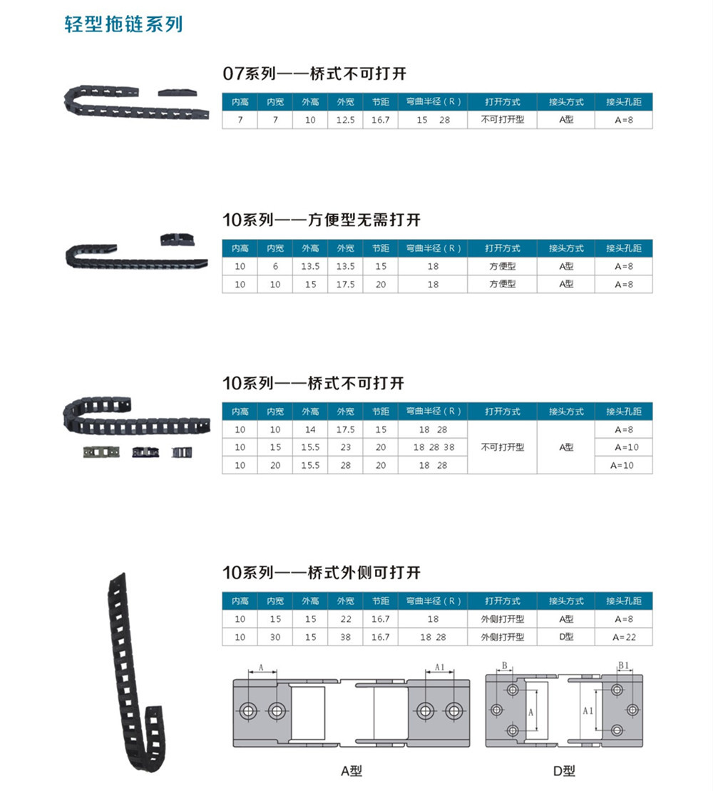 厂家定制增强型尼龙拖链 封闭式尼龙拖链 机床附件塑料拖链包邮示例图12