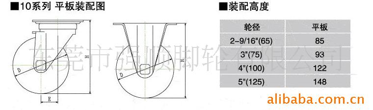 供应东莞南星工业脚轮10系列2.5寸NM白色尼龙脚轮万向轮示例图2