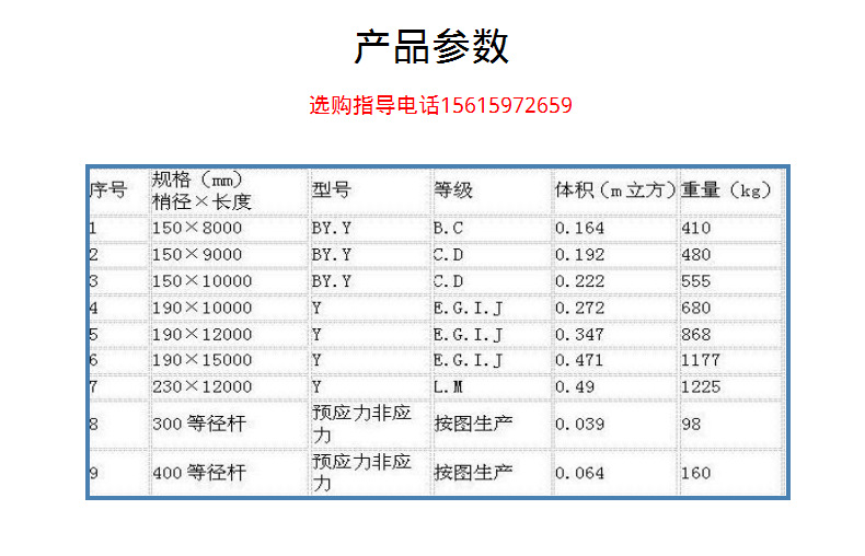 河南省新乡12米水泥杆8米10米12米15米18米水泥电杆价格规格型号示例图6
