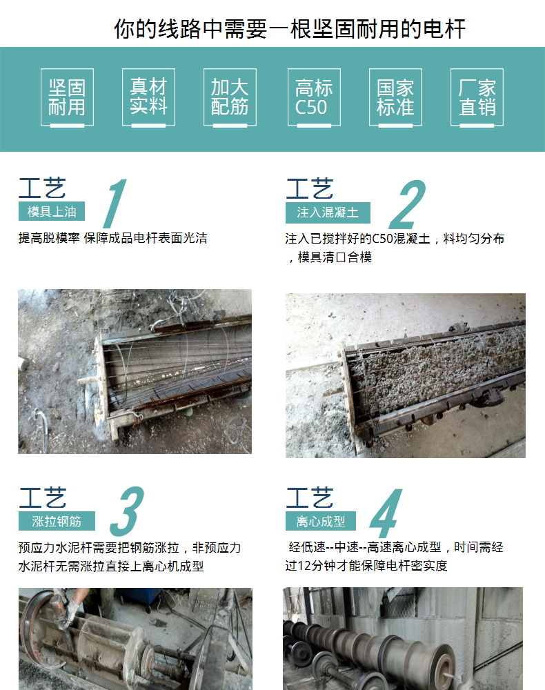 葫芦岛15米水泥电线杆预应力非预应力水泥电杆厂家规格示例图3
