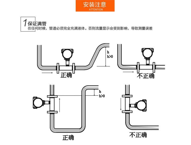 定量控制仪 涡轮流量计定量灌装系统流量积算成套定量控制仪批发示例图7