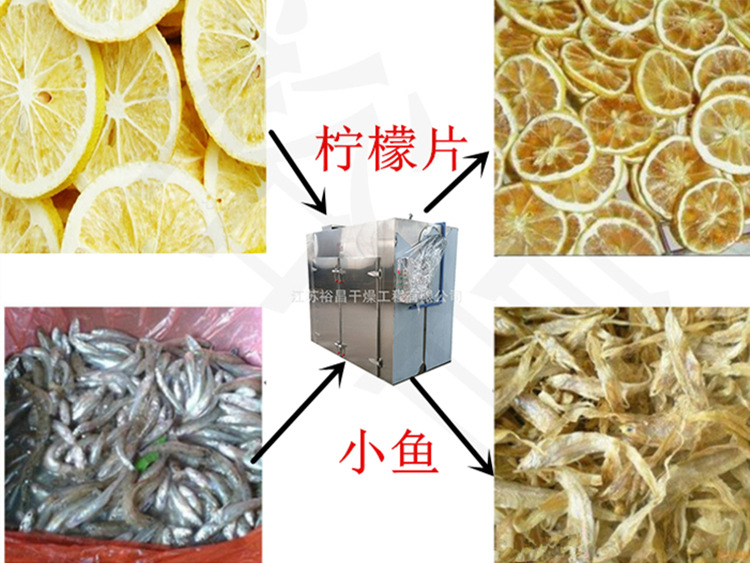 食品热风循环烘箱 农副产品干燥设备 中药材烘干机干燥机生产厂家示例图24