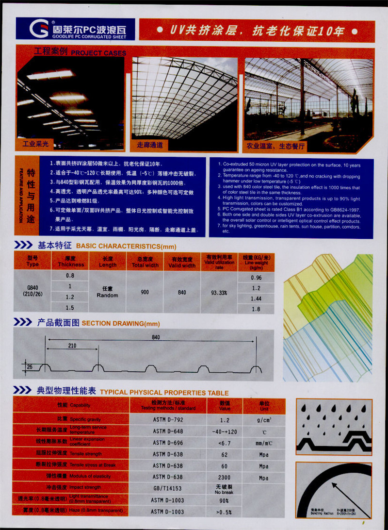供应山东 上海地区pc波浪瓦加工 透明 波浪瓦现货 价格实惠示例图4