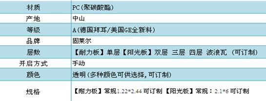 广东pc板厂家 pc阳光板 防静电 抗紫外线 抗老化示例图8