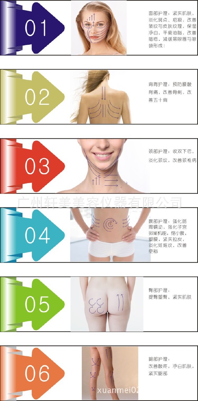 尚赫超音波美容仪  尚赫钛金超音波美容仪 超音波导入美容仪器TBS示例图3