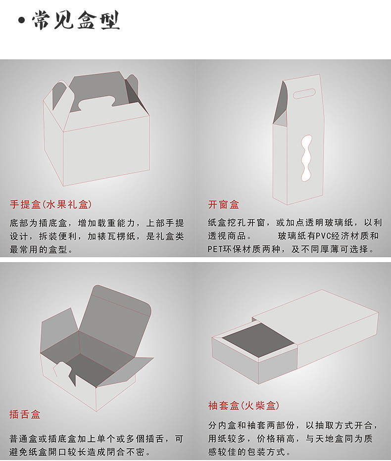 厂家生产 铜版纸覆膜压纹灰板卡美娅燕窝肽书型礼品包装盒定制示例图6