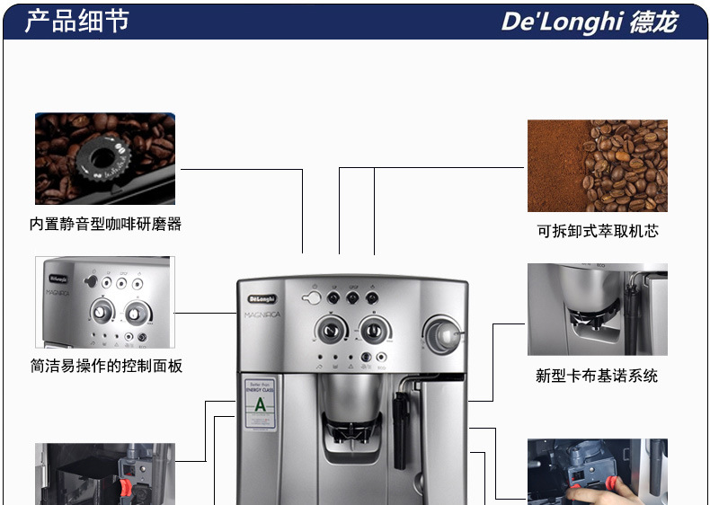 意大利Delonghi/德龙咖啡机ESAM4200S 全自动现磨咖啡 家用商用机示例图5