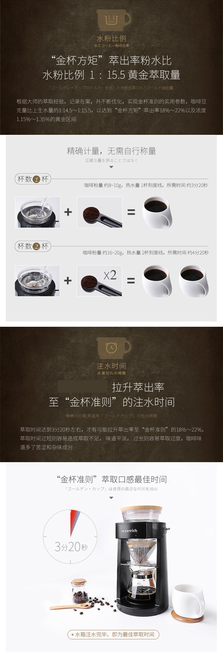 欧新力奇Oceanrich咖啡机自动手冲美式咖啡机 家用办公咖啡滴滤壶示例图9