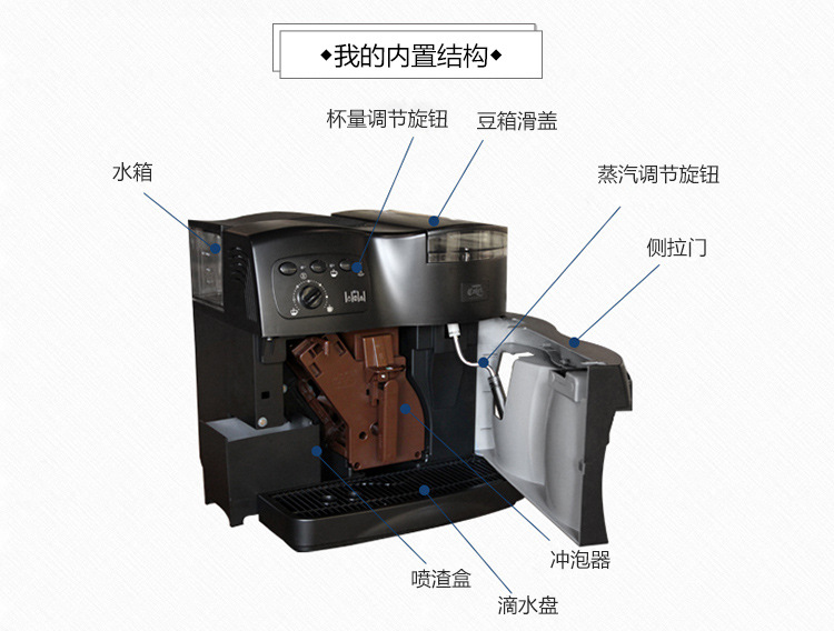 卡伦特 CLT-Q001意式全自动咖啡机 家用商用办公室现磨咖啡豆机示例图9