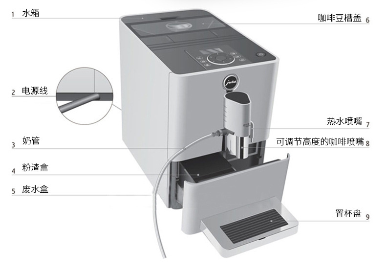 瑞士JURA/优瑞咖啡机ENA Micro 9 办公家用咖啡机 全自动现磨咖啡示例图15