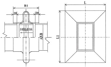 专业供应 波纹管补偿器 矩形非金属波纹管补偿器示例图20