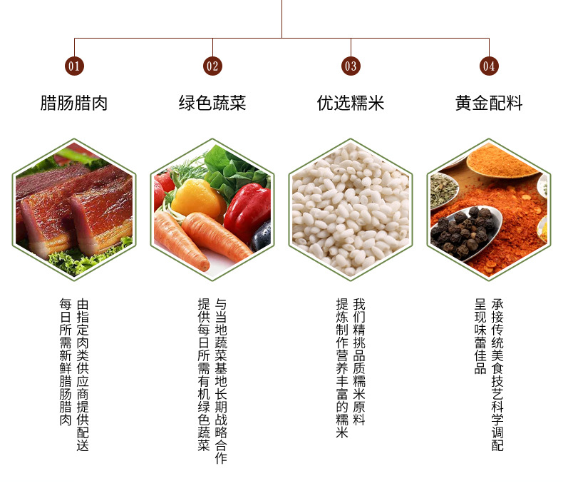 速冻海鲜饭团 广州港式点心 茶楼点心营养早餐 即食寿司速冻粽子示例图123