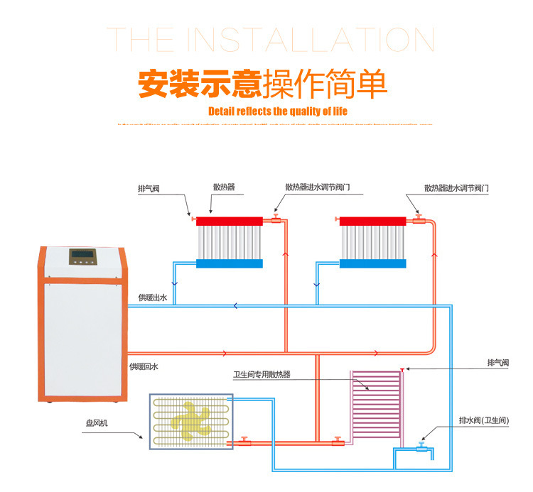 家用380v电采暖炉采暖节能 全自动变频热供应家用电地暖电采暖炉示例图6