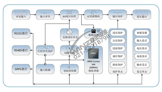 CT稳压器-系统原理图680PX.jpg