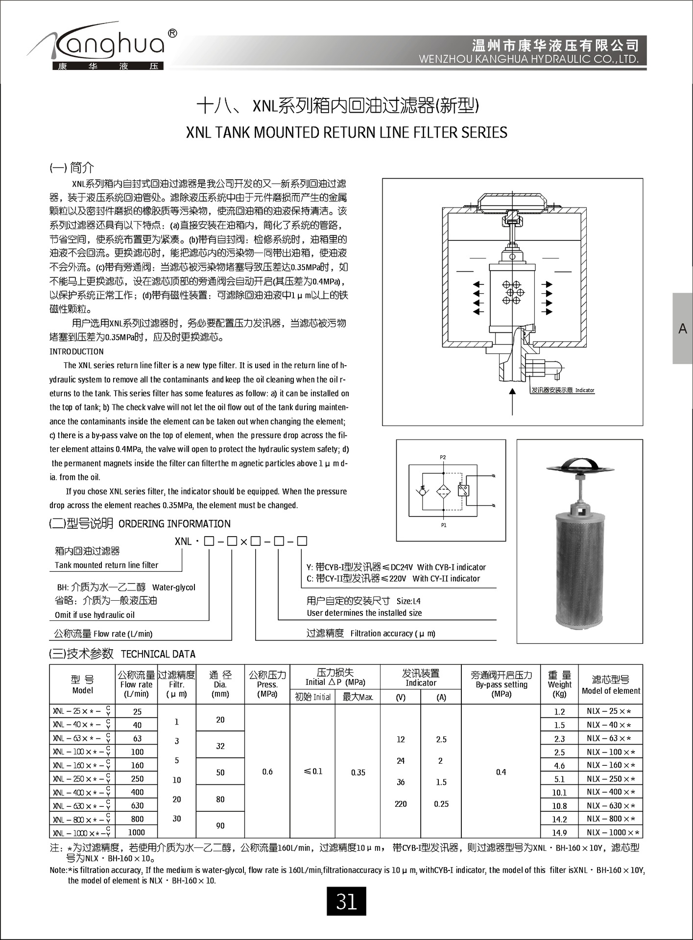 供应回油滤芯NLX-25×10 20 30，滤油器滤芯示例图1
