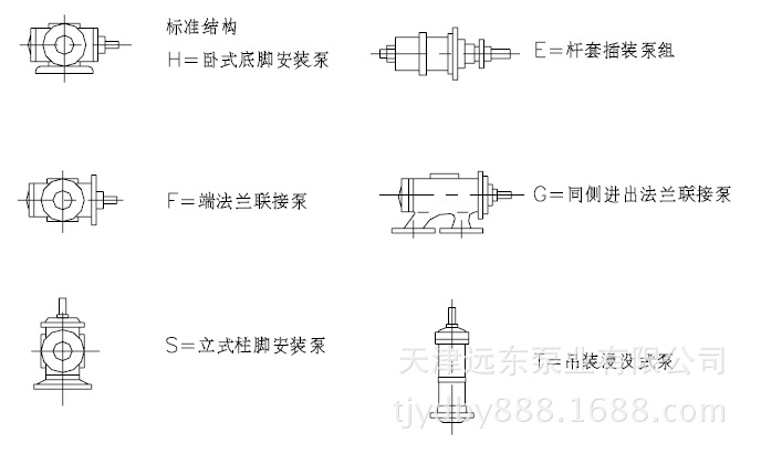天津远东 SN三螺杆泵 SNS280R46E6.7W21 船用重油油泵 厂家直销示例图8