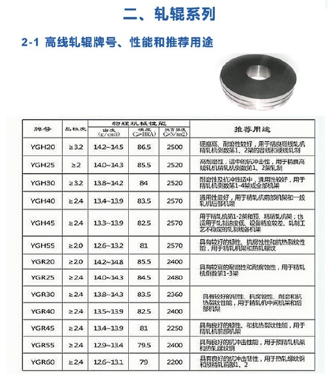 厂家直销专业加工定制硬质合金钳子嘴 钨钢钳子 来图来样定做示例图11