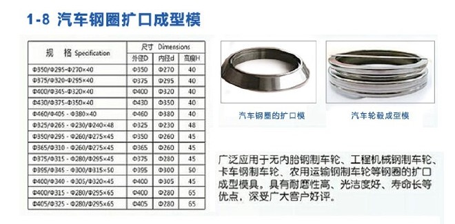 厂家直销专业加工定制硬质合金钳子嘴 钨钢钳子 来图来样定做示例图10