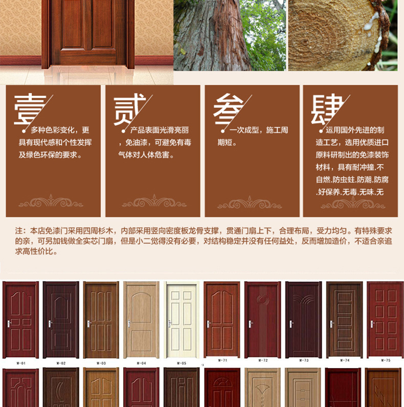 厂家供应实木复合烤漆门免漆门现代免漆单开套装门生态免漆门价格示例图13