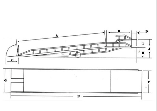8-10吨 移动式液压登车桥 移动式装卸平台 集装箱叉车卸货平台示例图6