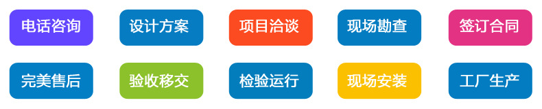 上海道闸定做安装公司大门自动道闸 小区学校电动道闸 直杆道闸机示例图13