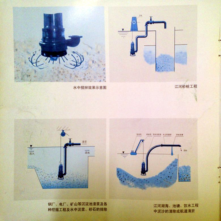 河北厂家销售 矿用潜水排沙泵 潜水渣浆泵 耐磨矿浆泵 尾矿泵示例图22