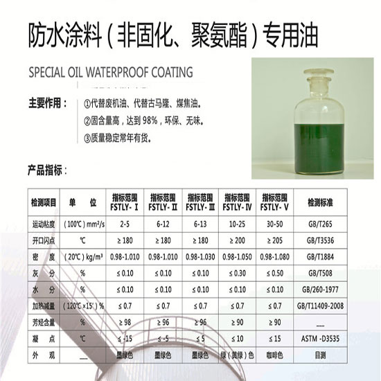 涂料油 芳烃油 增塑剂 河北厂家 软化剂 衡水泽润润滑油3
