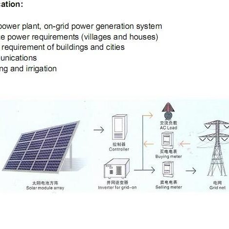 家庭用太阳能发电系统 太阳能监控系统 太阳能发电系统 1000瓦 高速专用太阳能发电系统3