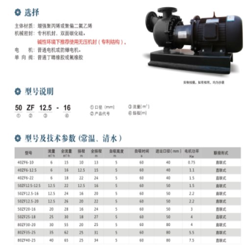 千岛泵业50ZF12.5-20自吸泵8