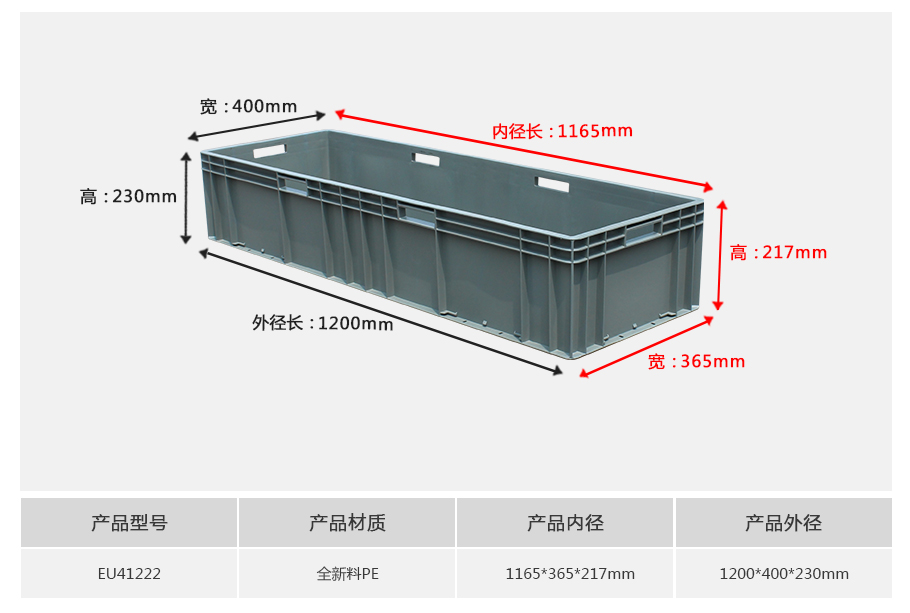 仪表盒 厂家直销 塑料托盘 苏州悦豪周转箱 塑料零件盒 周转筐 塑料卡板箱 塑料方盘7