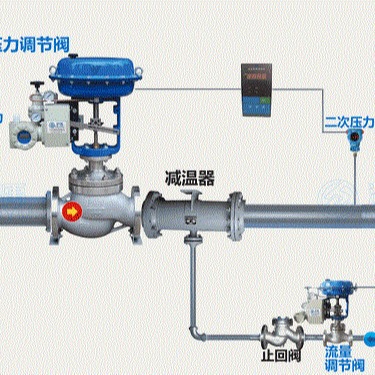 化工管道及配件 减温器 减温减压器1