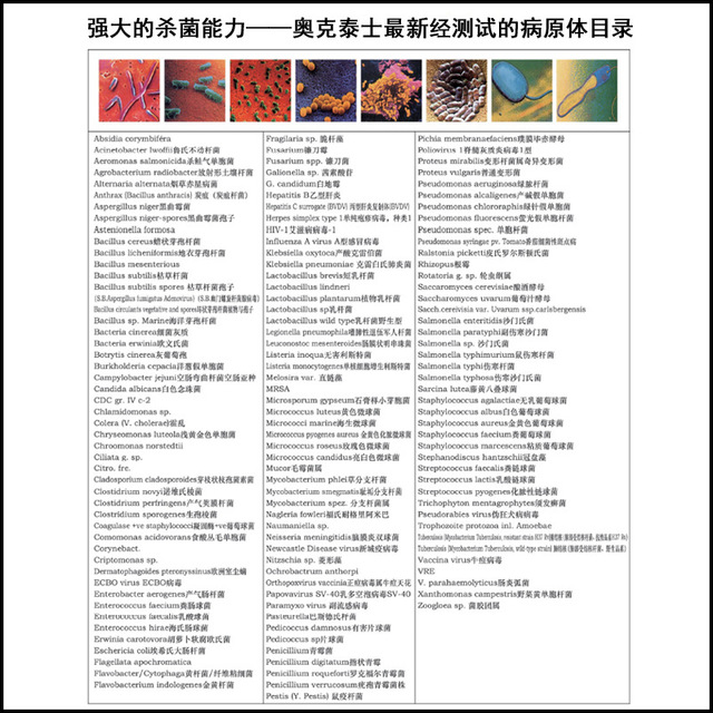 不变色替代卡松广谱杀菌 奥克泰士D50 进口消毒杀菌剂 湿巾杀菌剂 德国原装进口消毒杀菌剂2