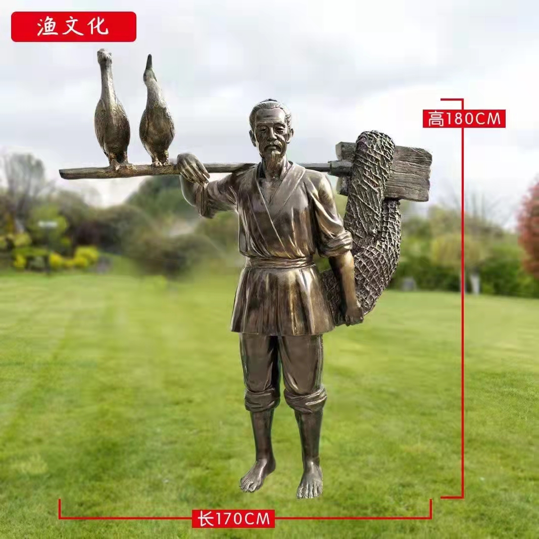 磅礴 铸铜仿铜人物 铸铜雕像 公园仿铜人物雕塑 户外造型景观3