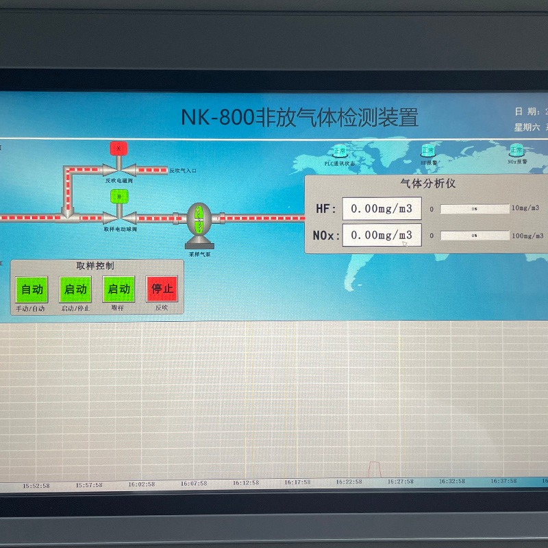 HF气体分析仪 价格可谈10余年行业经验诺科仪器专业研发生产NK-800系列HF浓度分析仪
