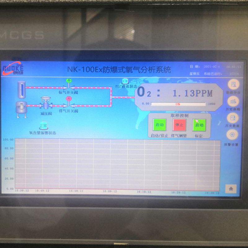 管道气体热值分析仪 诺科仪器专业生产各式高炉转炉焦炉煤气气体热值分析仪 NK-800系列 燃气热值分析仪量程可定制1