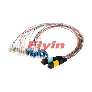 flyin飞宇光纤连接器铠装跳线生产厂家 其他传输、交换设备6