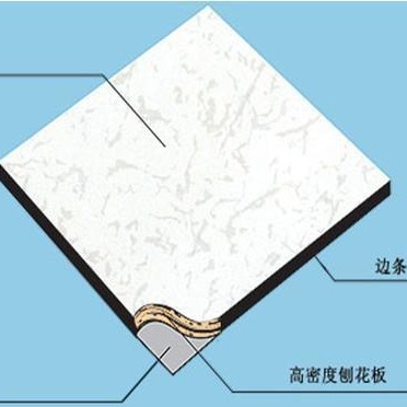北京地板-沈飞防静电地板免费送样板 钢地板