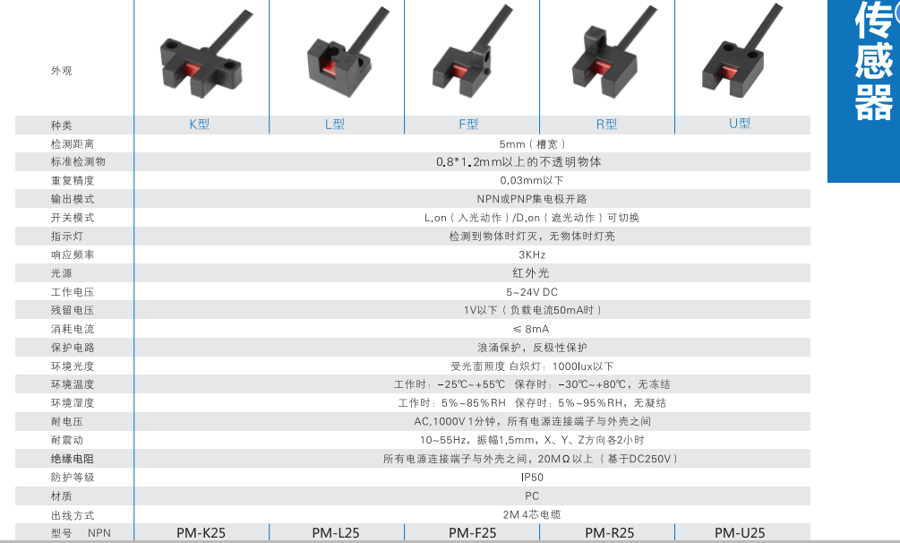摩特传感器专业生产PM-Y45超小型槽型开关PM-U25现货厂家2