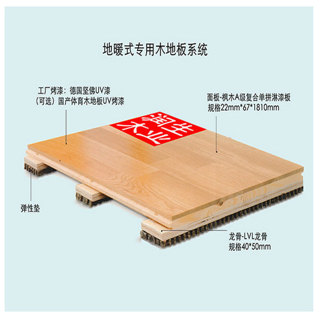 地暖式专用木地板 实木地板3