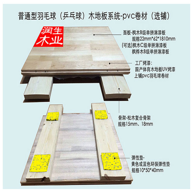 实木地板 普通型羽毛球场乒乓球木地板系统--pvc卷材4