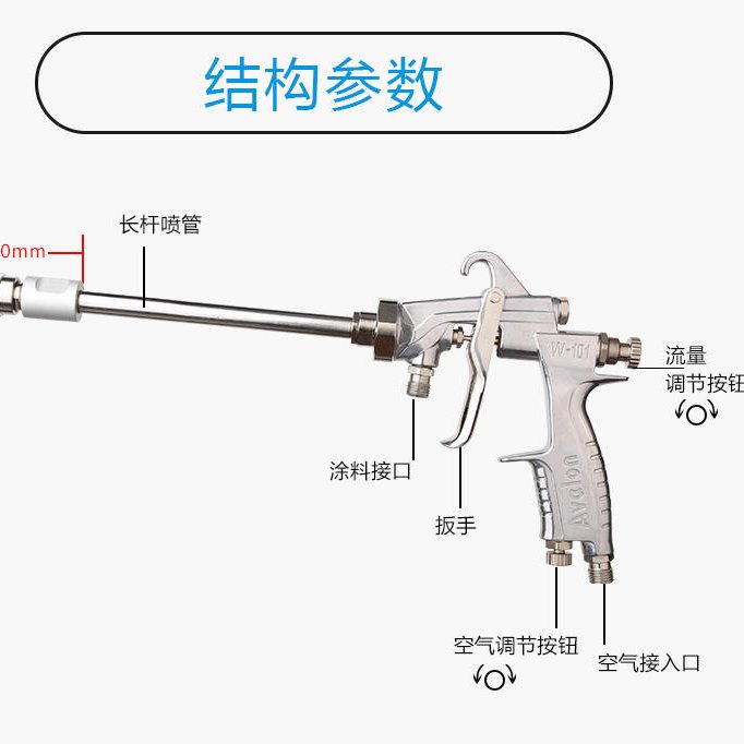 台湾亚洲龙W-101-360度喷枪加长杆内壁喷枪细管管道圆筒油漆喷枪3