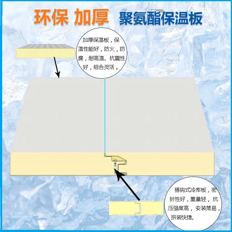 冷库聚氨酯保温板 常熟定制B1级阻燃聚氨酯发泡板 其他制冷设备