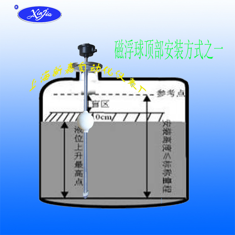 磁性浮子水位计 磁性浮球变送计 浮球磁性水位计 浮球液位变送器 浮球液位计 UQK磁性液位计2