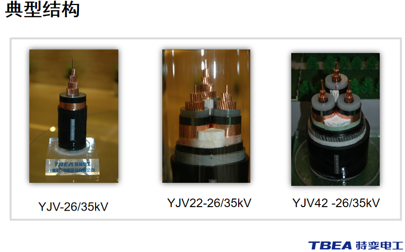 35kV 50-500mm2（1芯 特变电工35KV电缆：型号YJV22-26 3芯） 规格生产的范围8