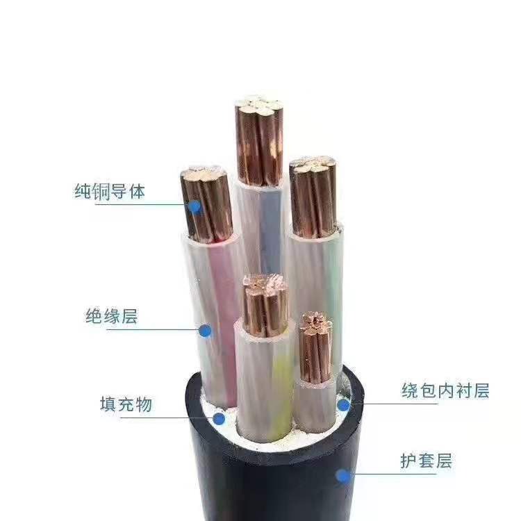 3+1芯 3+2芯 4+1芯) 1kV 特变电工电缆-型号:YJV-0.6 规格:1.5-300mm2（1至5芯